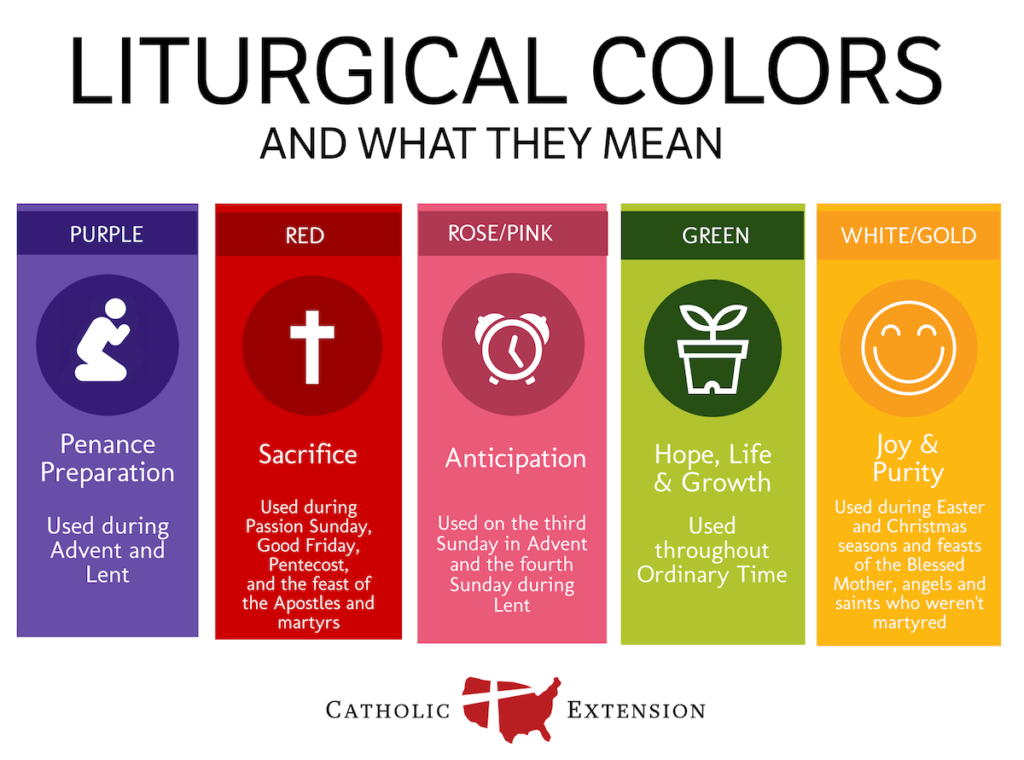 What does the color mean in the catholic church The Meaning Of Color